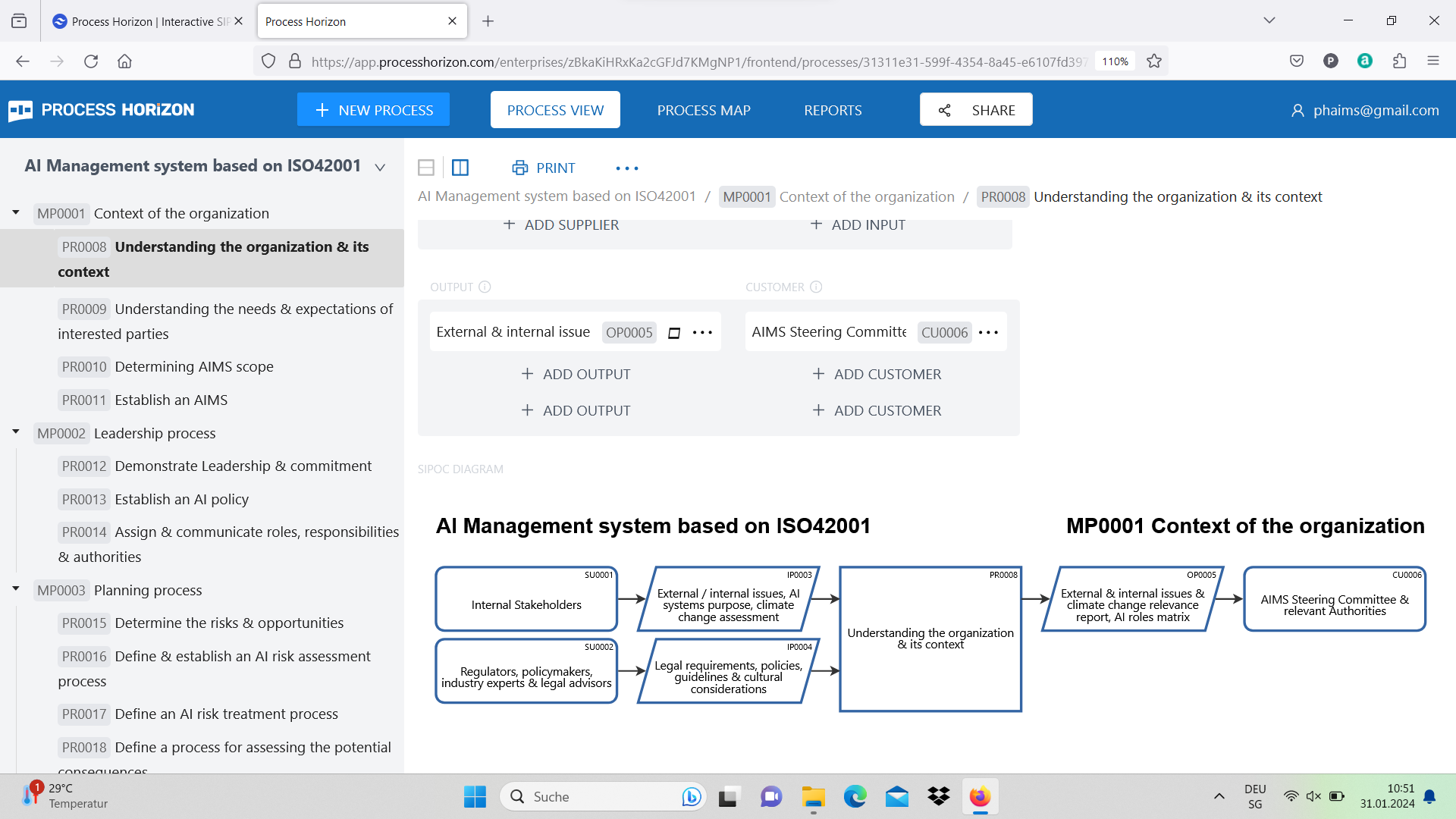 IT Artificial Intelligence Management System