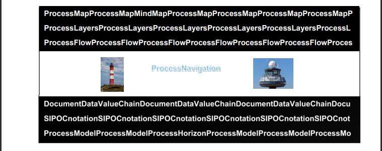 The versatility of the ProcessHorizon web app