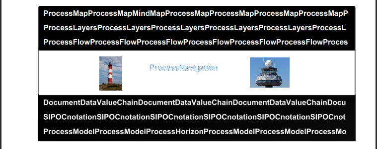 Process transformation from seed to harvest