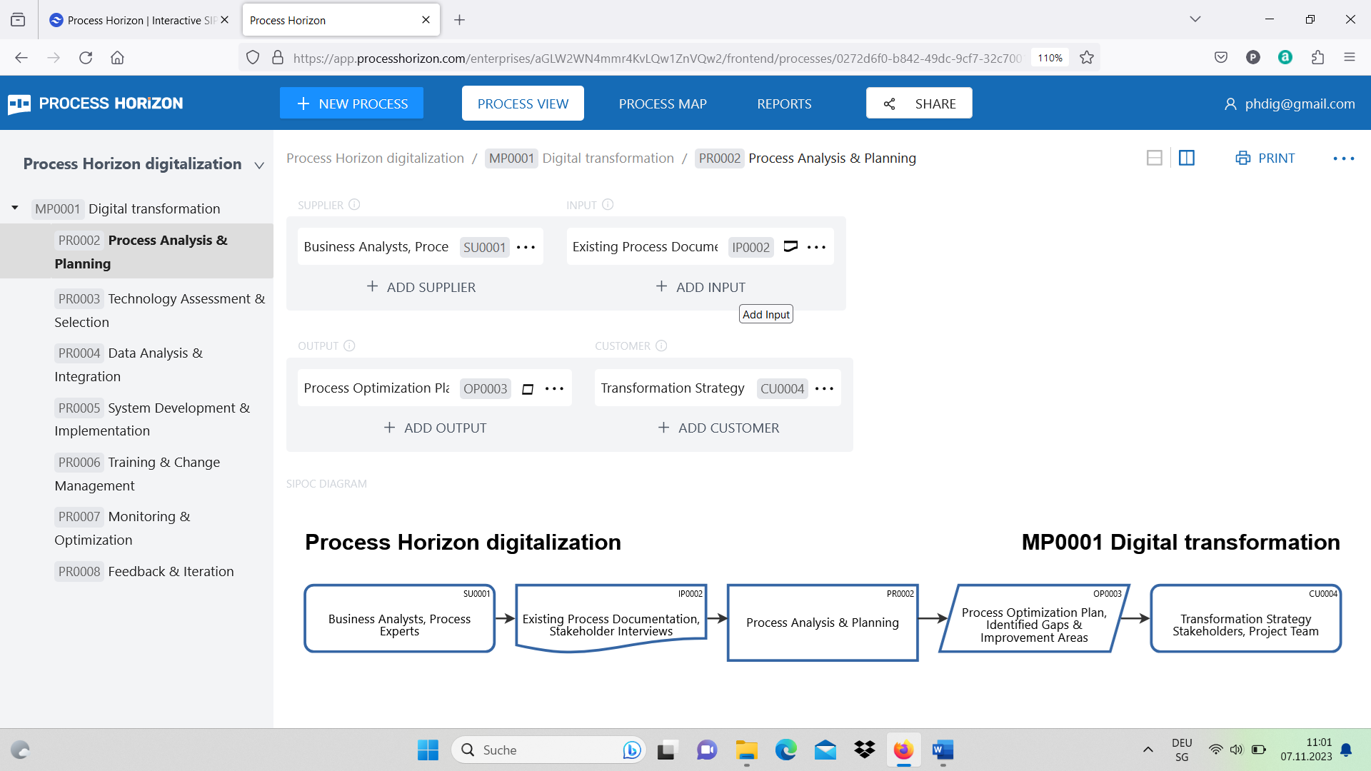 How to design your own process model based on a sandbox model