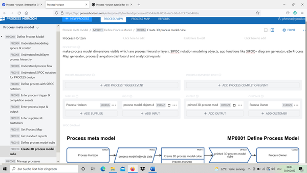 Multi layer Process Navigation Dashboard as business compass